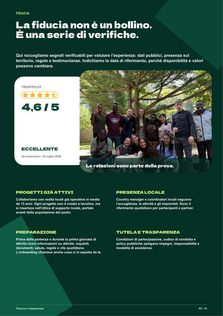 Brochure page explaining how projects are verified