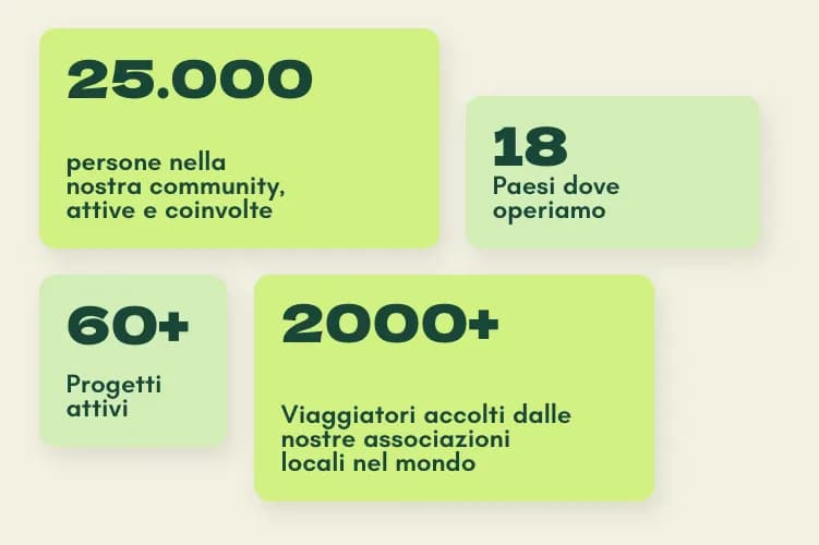 An ambitious mission